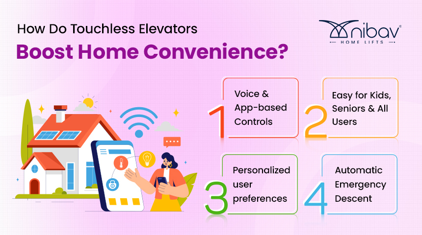 touchless elevator for safety and convenience - Nibav Home Lifts